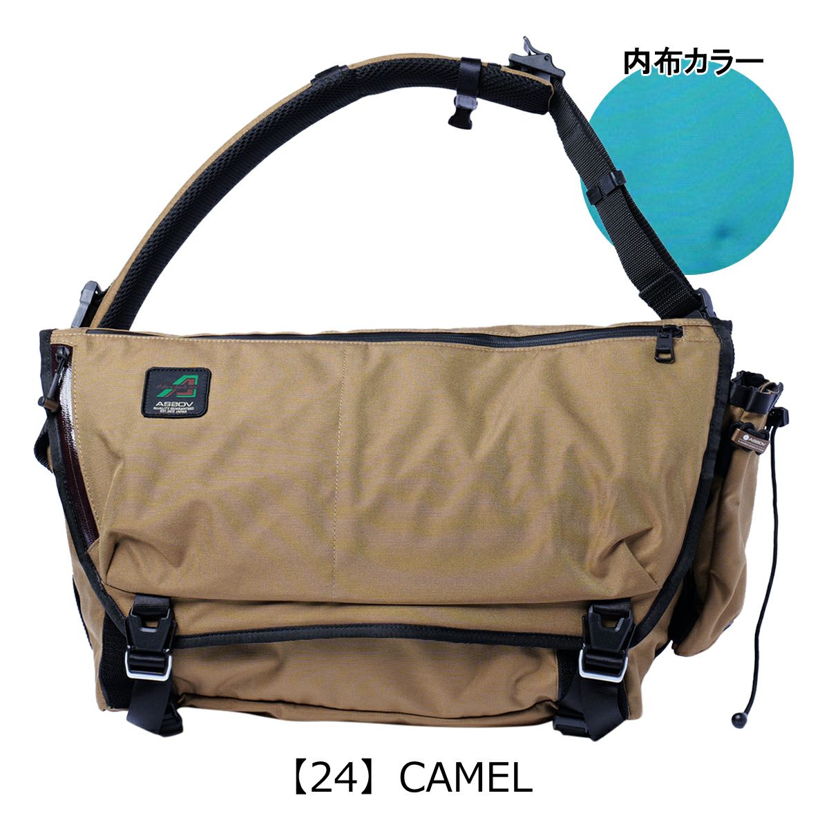 【24】CAMEL